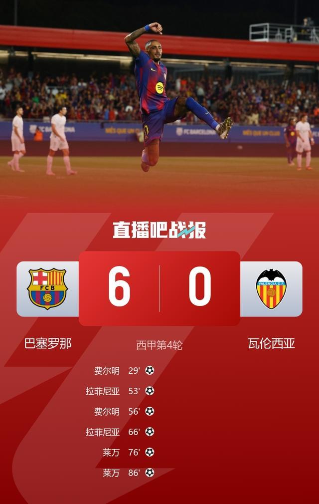 曼联实力超群，轻取对手晋级