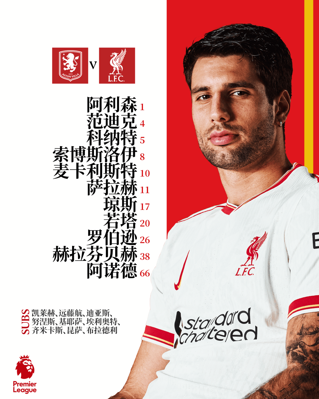 阿拉维斯战平,球队正寻找冲击力 阿拉维斯战平,球队正寻找冲击力