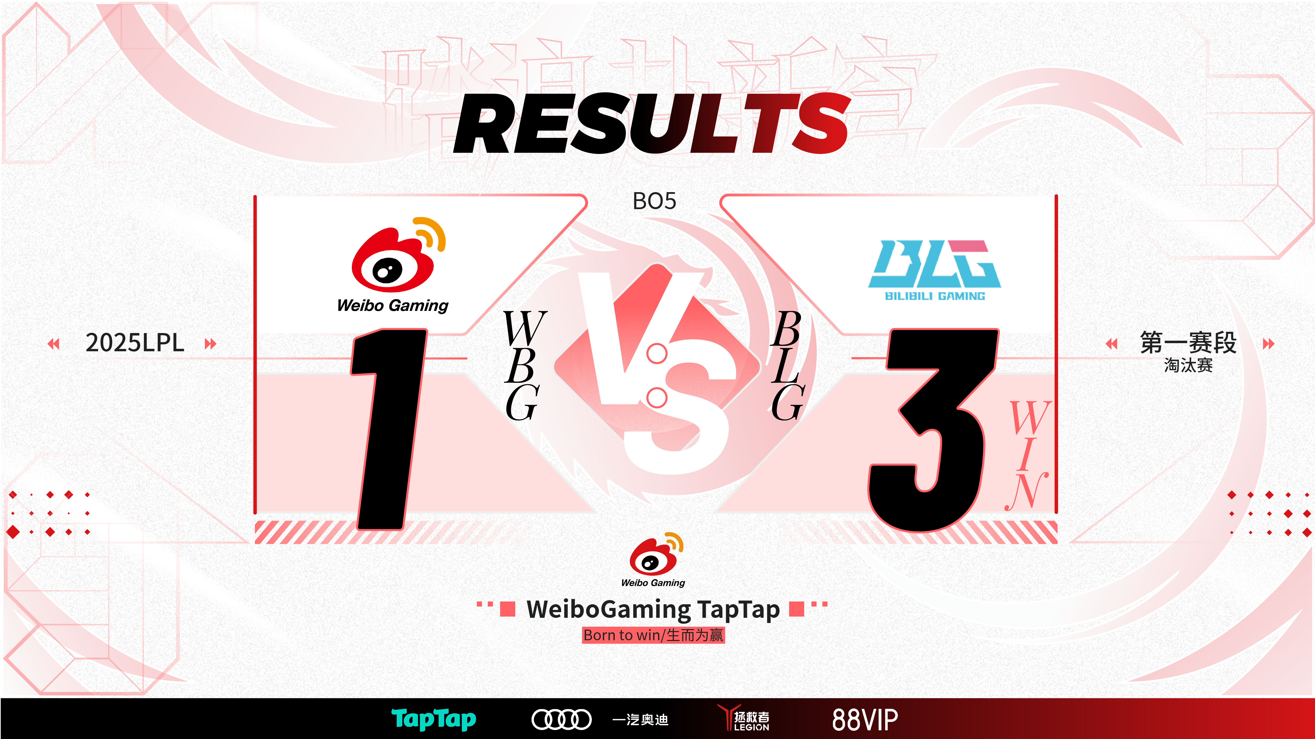 每一轮比赛都充满悬念,看点十足 每一轮比赛都充满悬念,看点十足