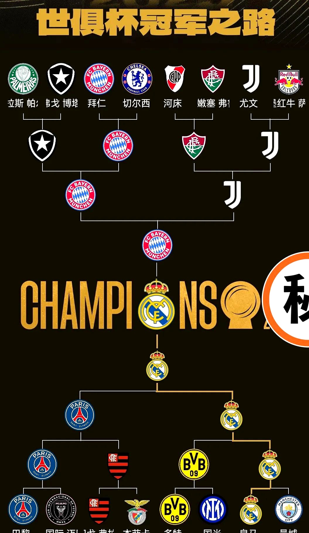 皇家马德里客场大胜，保持不败纪录的简单介绍